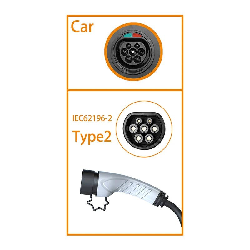 Feyree 11KW 16A 3P Type2 EV Po - Type 2 Portable Ev Charger 11Kw Cee recension och pris