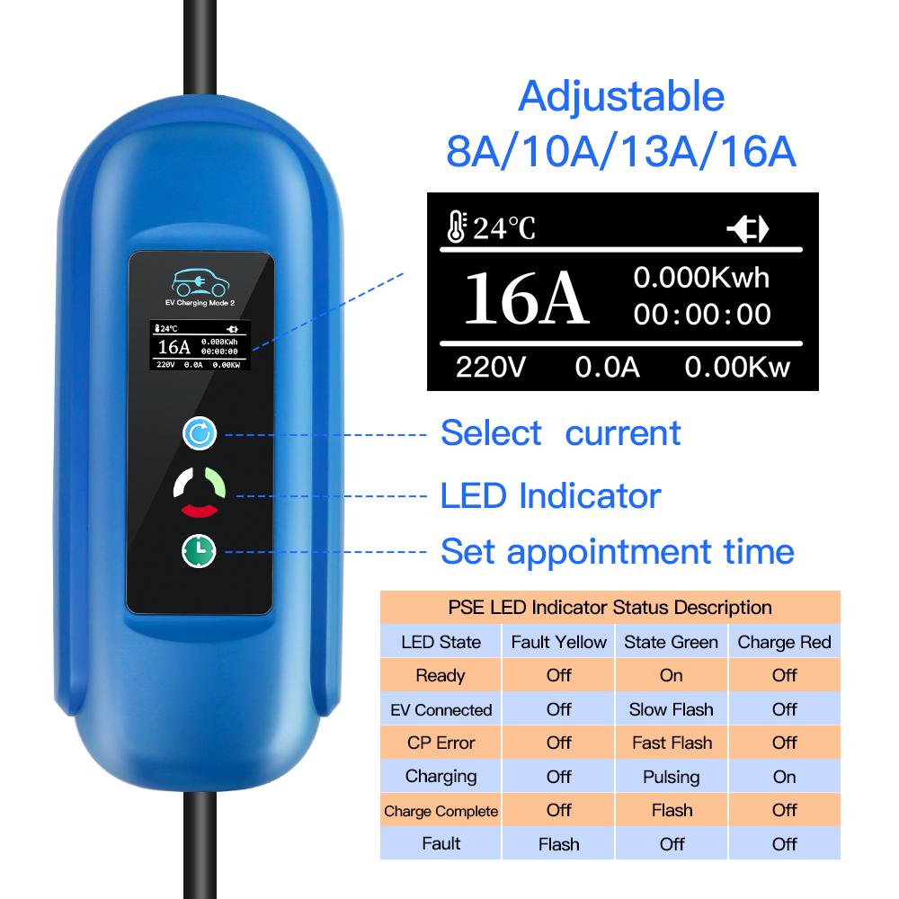 Kolanky EV Charger 16A 11KW Ty - Type 2 Portable Ev Charger 11Kw Cee recension och pris