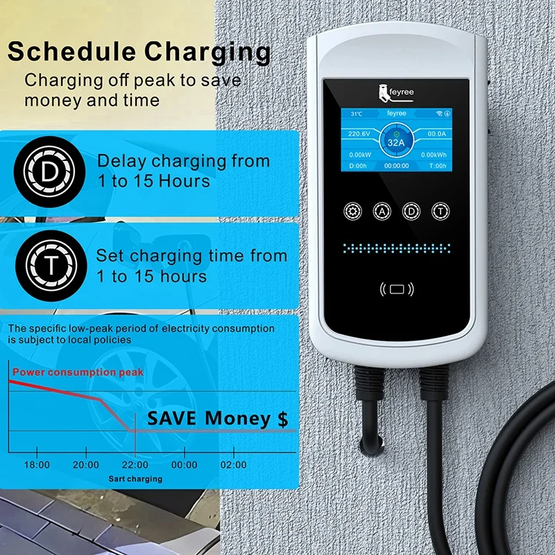 Feyree Type2 EV Charger 32A 7. - Ev Charger Type 2 22Kw 32A 3 Phase recension och pris